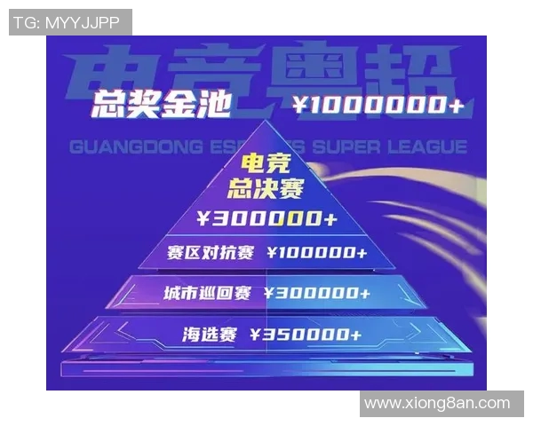 2023年全国高校电子竞技比赛安排及参赛指南详解